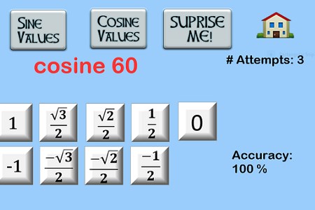 Sine Cosine Values UnitCircle